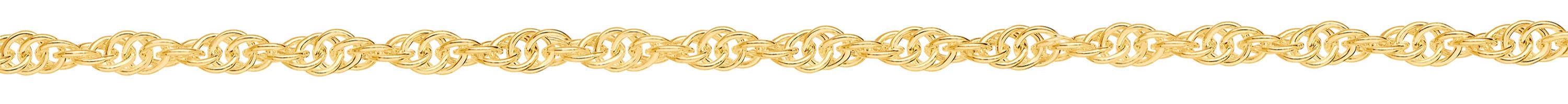Jewellery Chain Gold And Silver Double Cable Ext