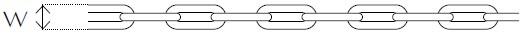 Jewellery Chain Gold And Silver Long Brill Cable Drawing