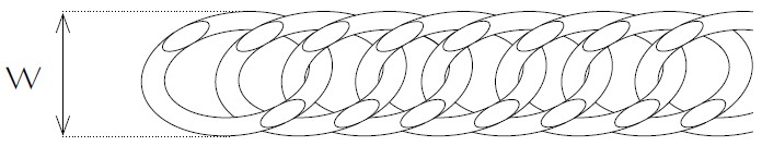 Jewellery Chain Gold And Silver Diamond Cut Double Curb Ext
