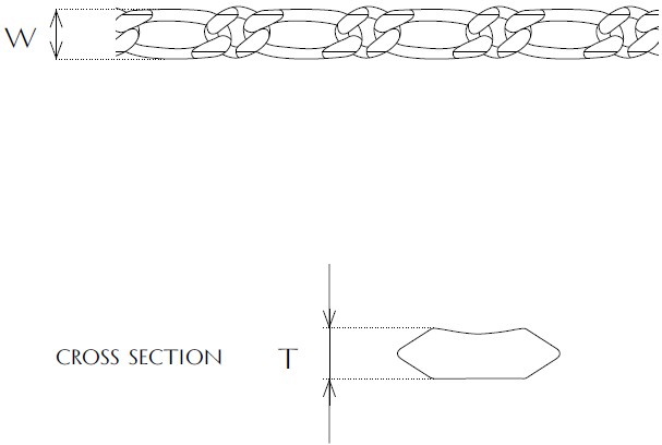 Jewellery Chain Gold And Silver Concave Bevel Figaro 1 1 Drawing