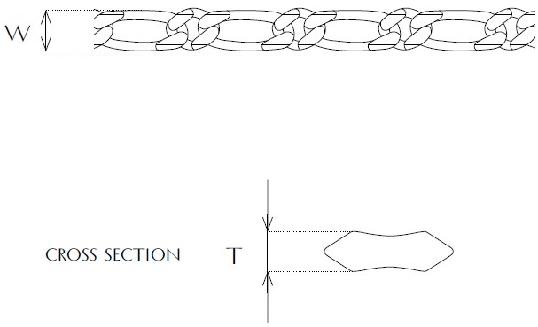 Jewellery Chain Gold And Silver Double Concave Bevel Figaro 1 1 Drawing